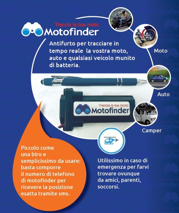 motofinder gps tracker